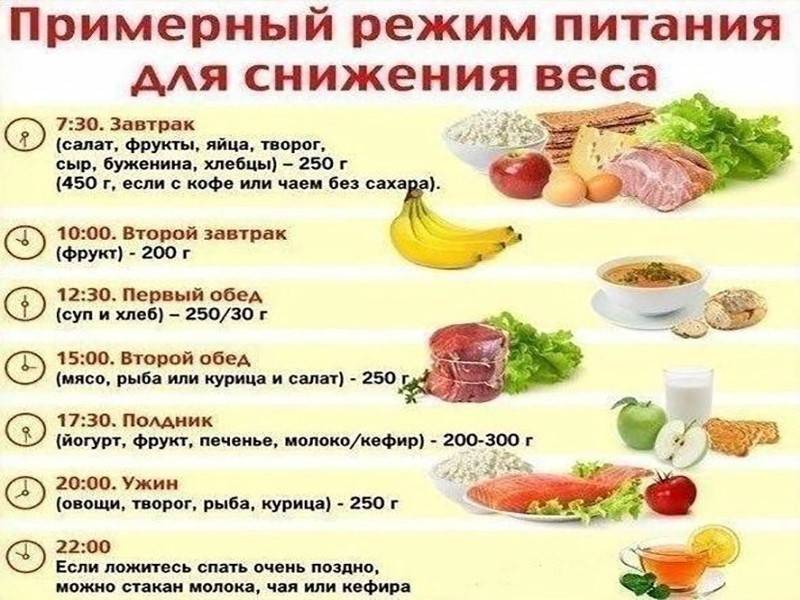 Овощная диета для похудения: рецепты на 10 дней, меню на каждый день недели, что можно и нельзя есть и пить
