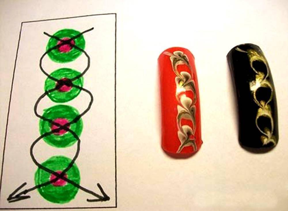 Как научиться рисовать на ногтях гель-лаком: узоры, вензеля, завитки, тонкие линии, делать дизайны акриловыми красками, иголкой. пошагово с фото для начинающих в домашних условиях