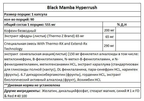 О чём нужно знать, принимая жиросжигатель чёрная мамба (black mamba)