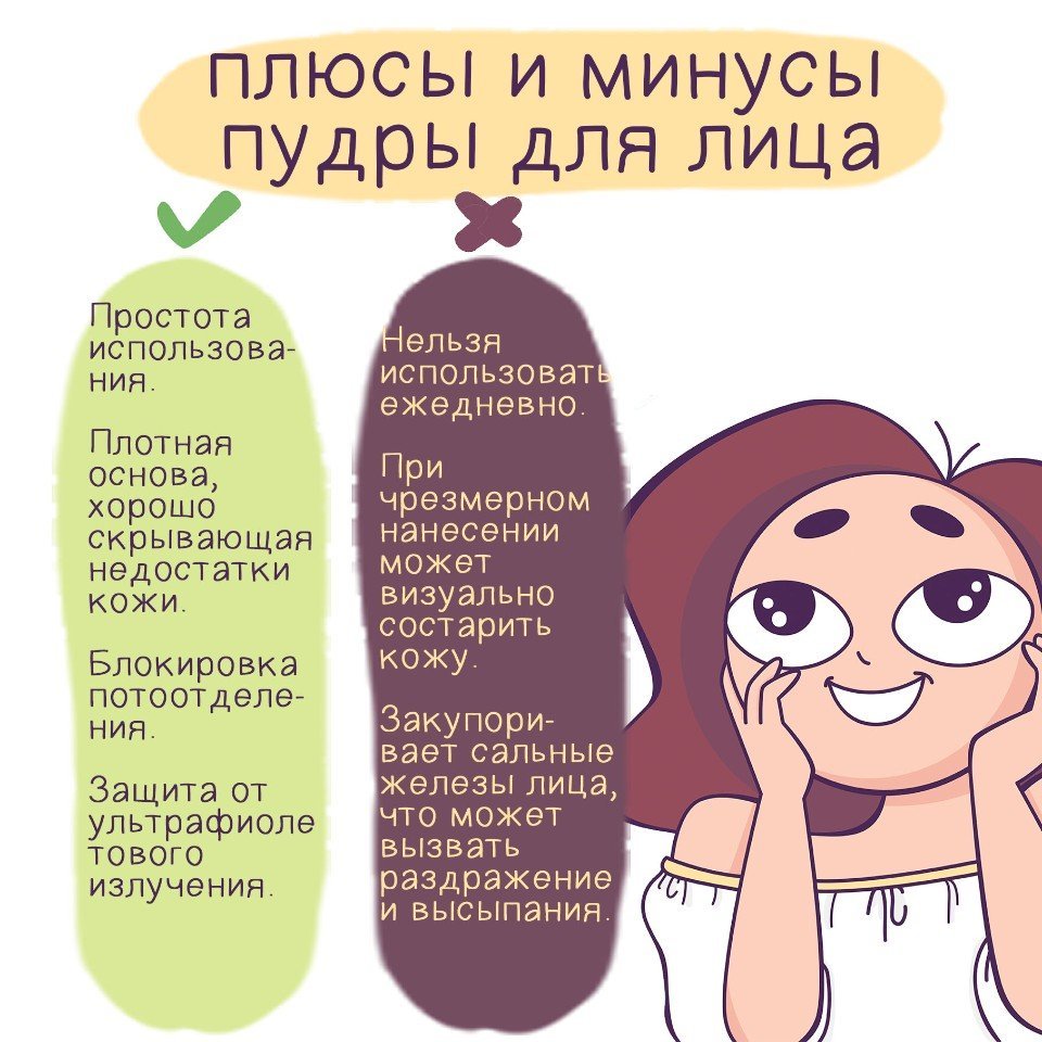 Работают ли маски для лица или это пустая трата времени и средств? - центр эстетической медицины