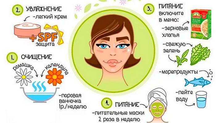 Антивозрастной уход: как ухаживать за зрелой кожей, мнение эксперта | vogue russia