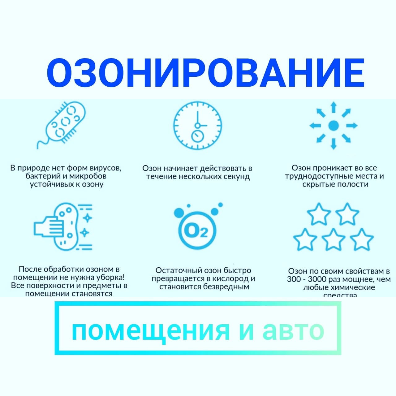 Озонирование воды картинки