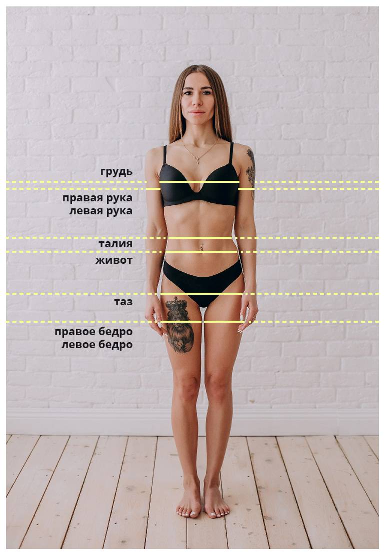 Замеры тела при похудении - таблица и правила заполнения - pohudete.ru