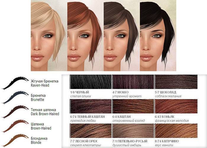 Как подобрать цвет бровей по оттенку волос, глаз и кожи – советы визажистов - browvi.ru