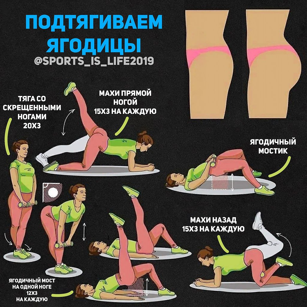 Тренировки дома для девушек: готовые программы упражнений для всех мышц (видео/фото/схемы)