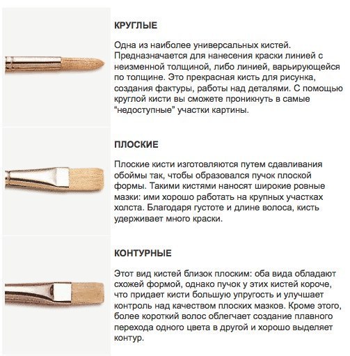 Какие кисти нужны для маникюра? - modnail.ru - красивый маникюр