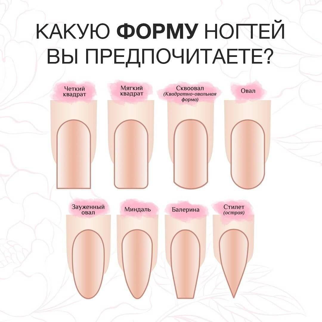 ᐉ выбираем форму ногтя правильно! тонкости маникюра: какая форма ногтей для каких пальцев подходит ➡ klass511.ru