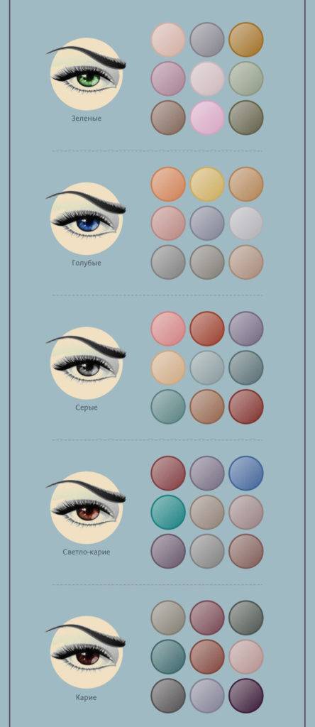 Цвета и виды макияжа для серых глаз