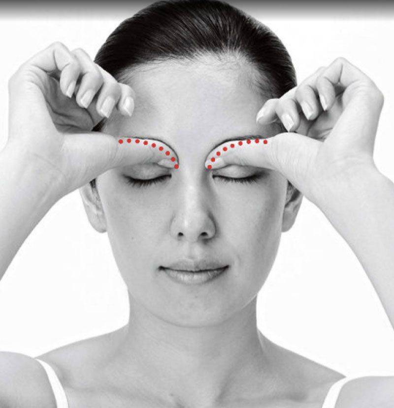 Лимфодренажный массаж – описание, эффективность процедуры, противопоказания | косметология доктор красоты