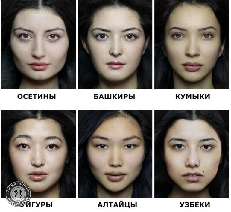 Типы лица у женщин: фото и особенности каждого вида