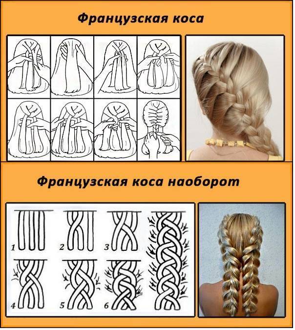 Какие виды косичек есть и как их заплетать