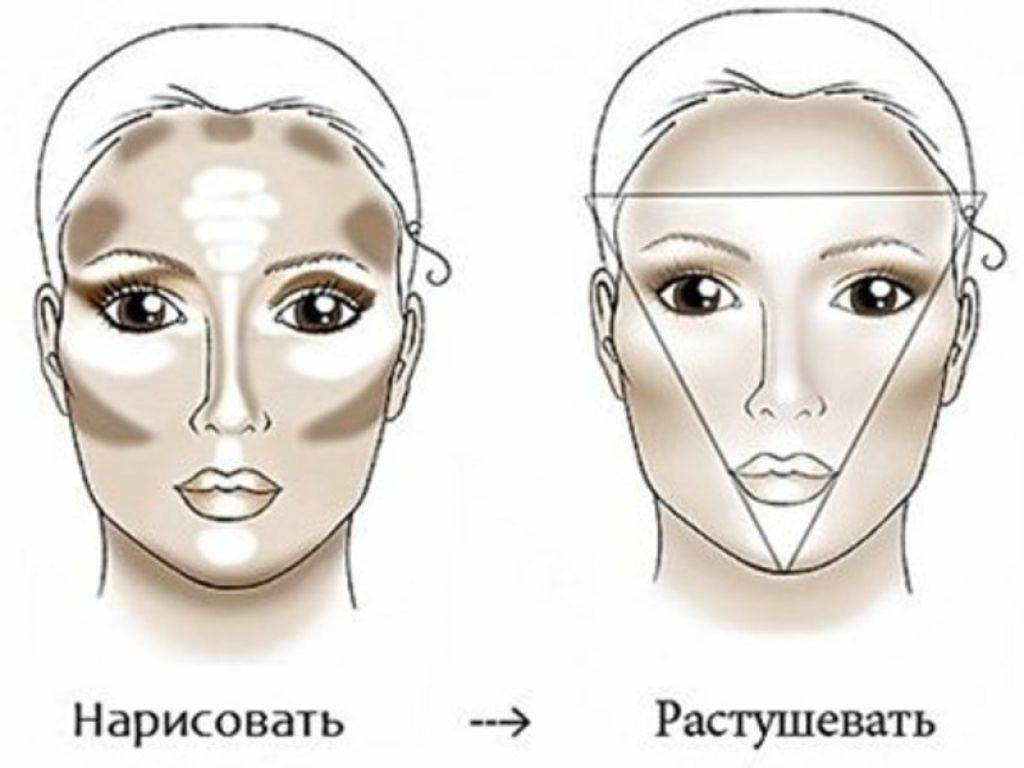 Как правильно наносить макияж для овального лица