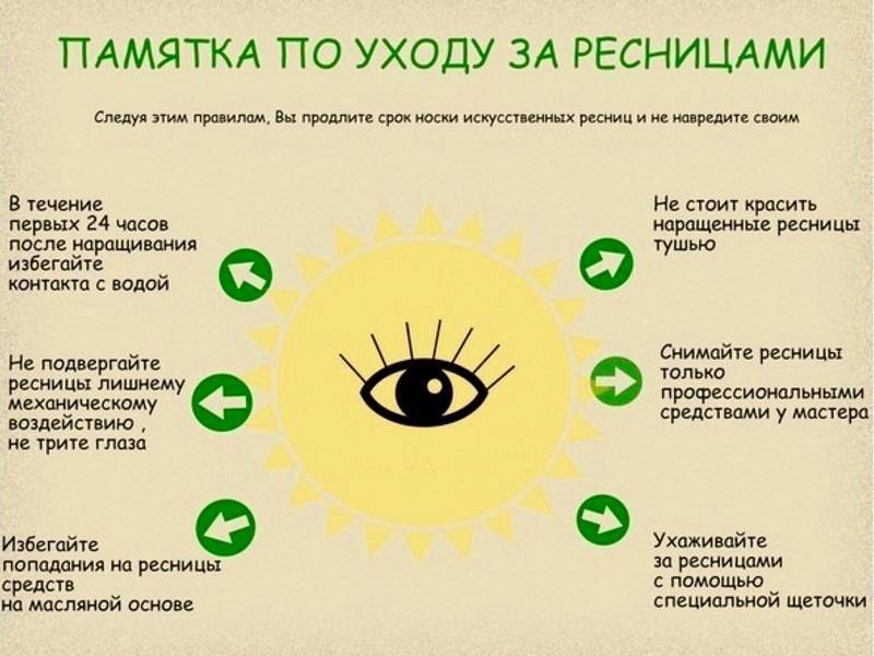 Как правильно ухаживать за ресницами