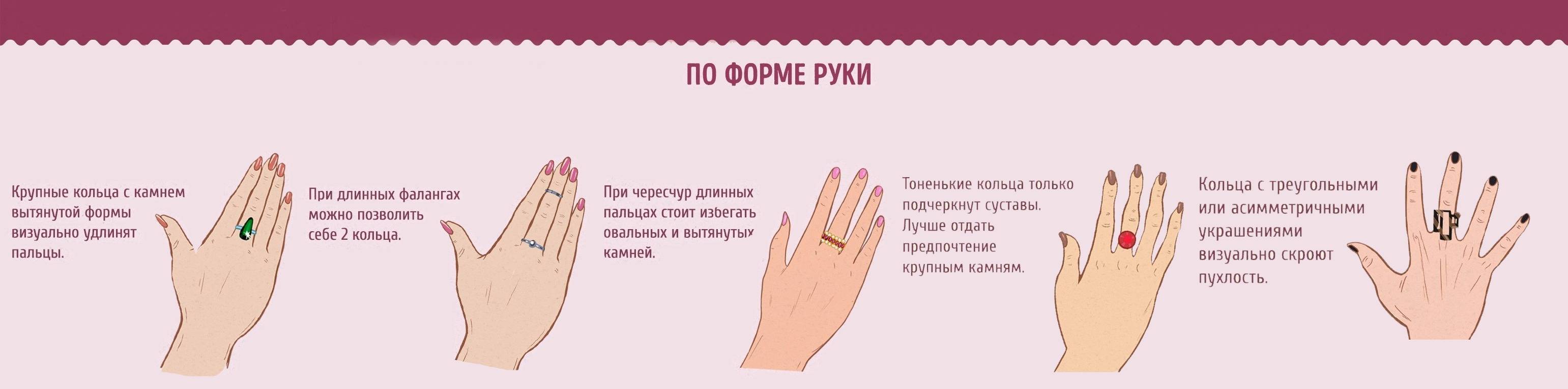 Что означает кольцо на большом пальце руки - приметы