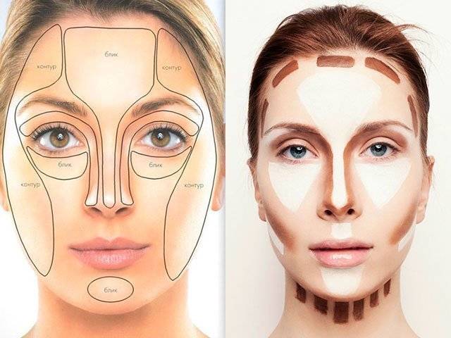 Как нужно правильно наносить макияж на лицо - видео и фото