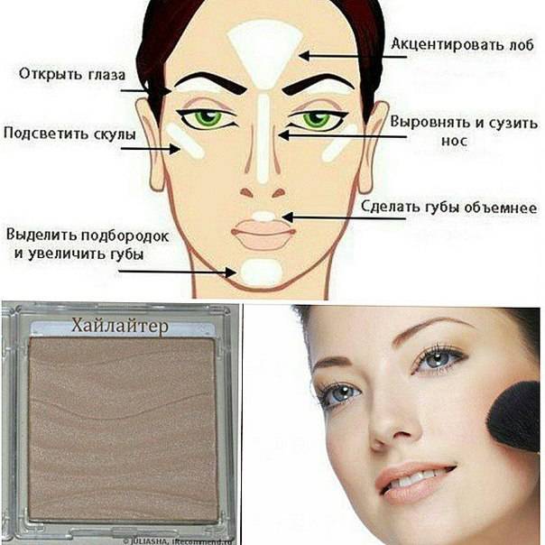 Нанесение хайлайтера схема