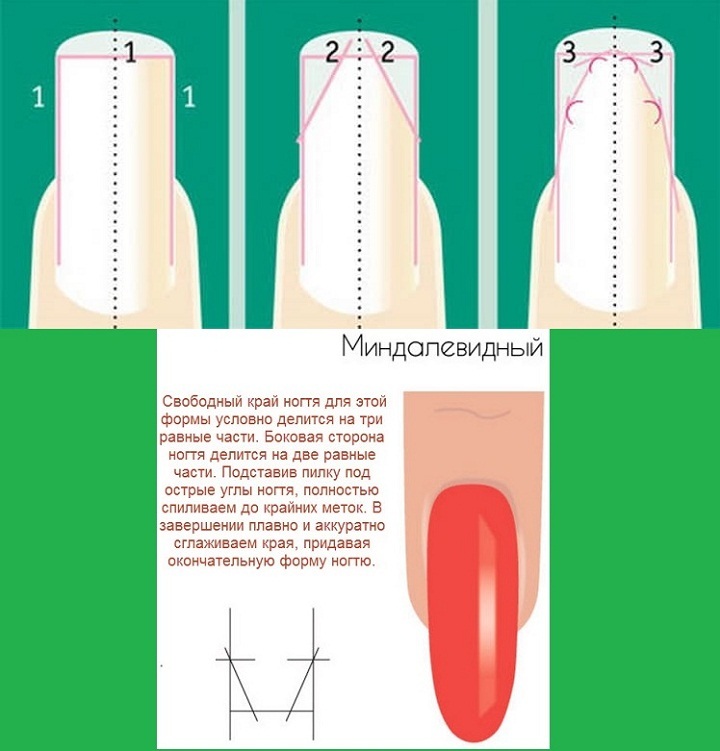 Дизайн ногтей - мягкий квадрат 2021: фото модного маникюра