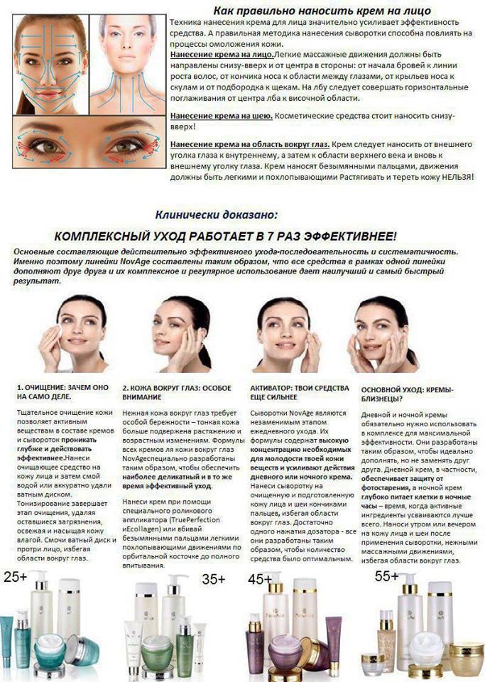 Serum — сыворотка для лица в домашнем уходе