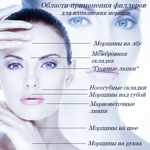 Как замедлить процесс старения кожи лица