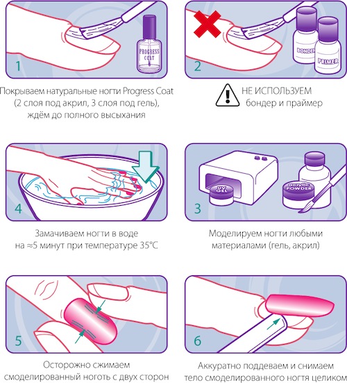 Как снять наращенные акрилом ногти в домашних условиях?