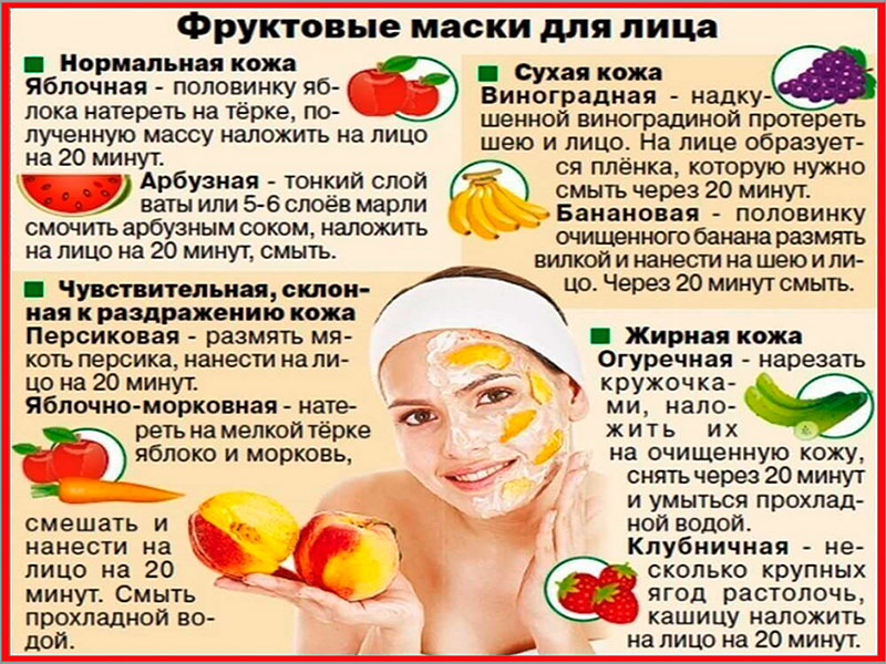 Питательная маска для лица: лучшие рецепты в домашних условиях