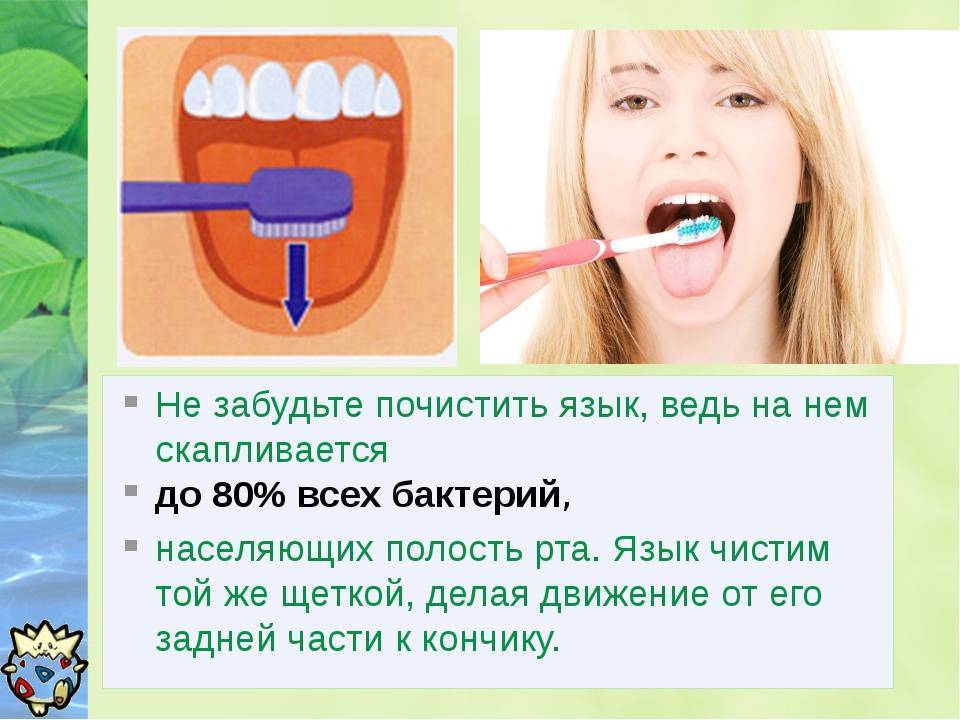 Гигиена полости рта