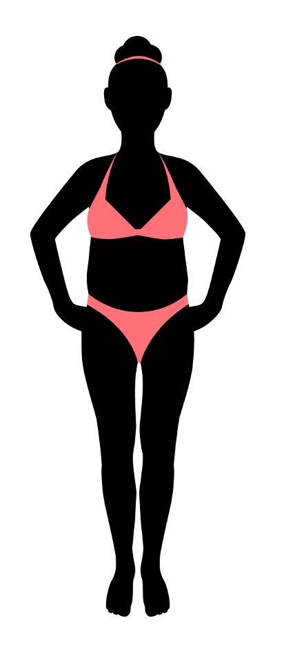 Какие бывают типы телосложения у женщин и для чего это надо знать