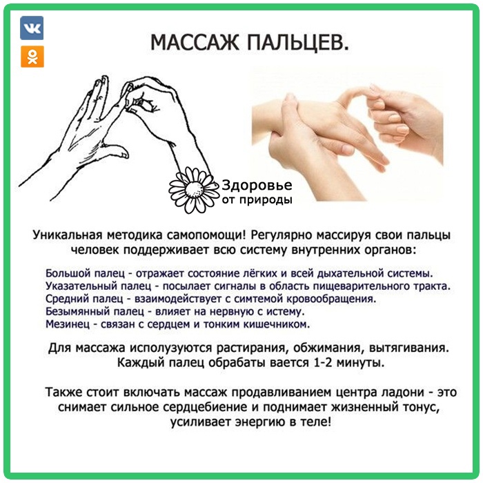 Какие точки массировать на руке. Массаж пальцев рук. Массаж пальцами. Точечный массаж пальцами. Самомассаж рук и кистей.