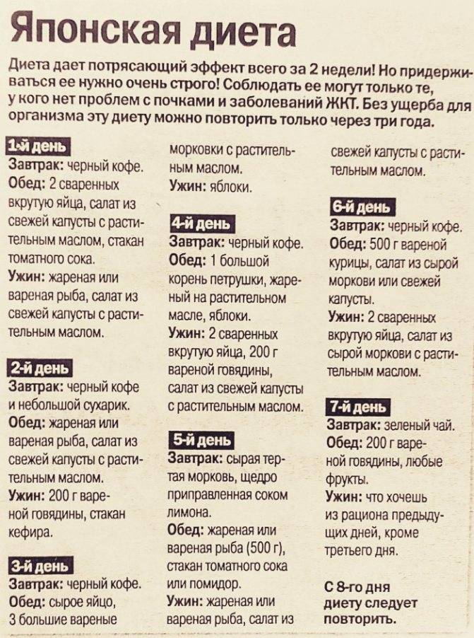 Очищающие диеты: варианты меню по дням - allslim.ru