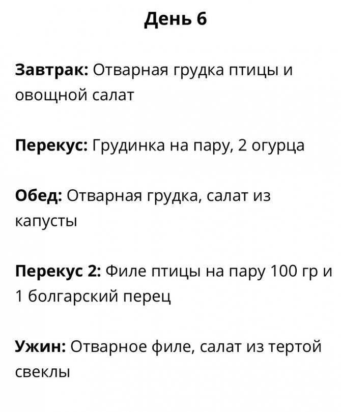 Топ-5 диет на куриной грудке с меню на неделю | poudre.ru