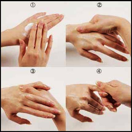 Техника и правила выполнения массажа рук при маникюре