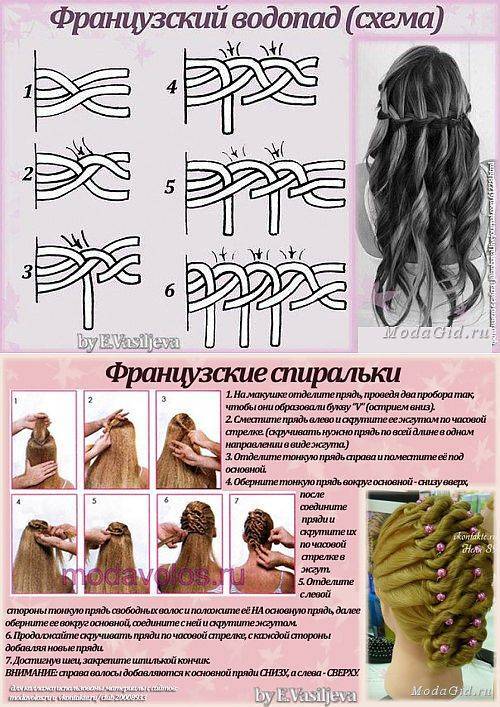 Плетение кос с канекалоном - модные варианты кос, а также инструкция по плетению (100 фото)
