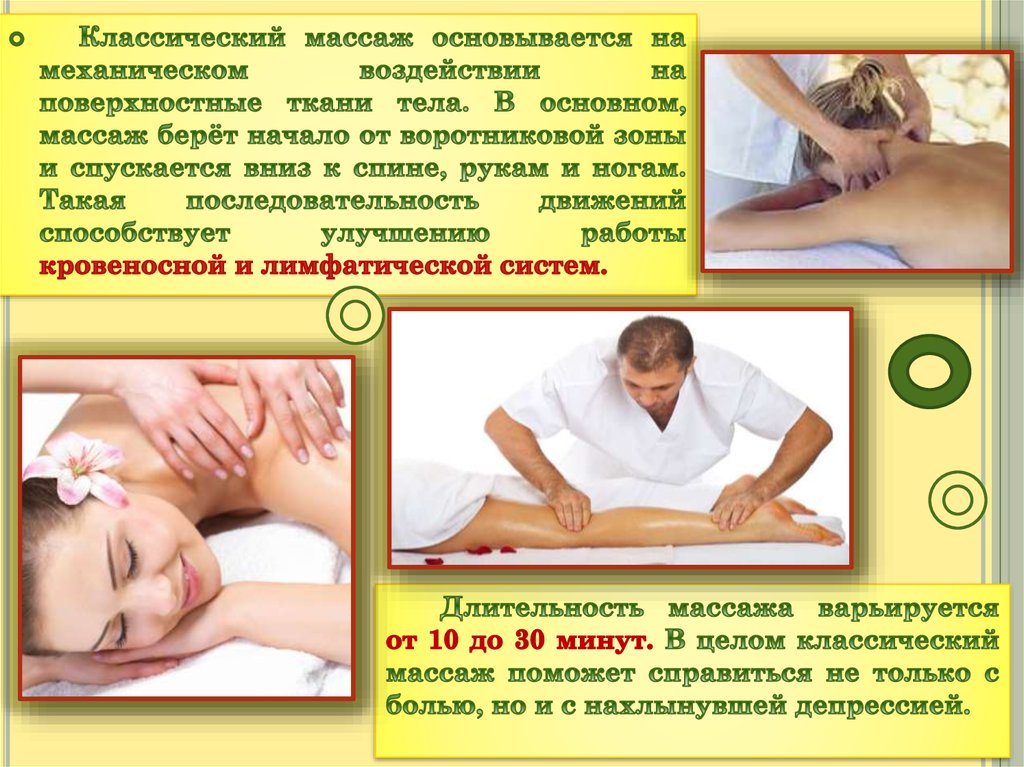 Виды массажа с картинками