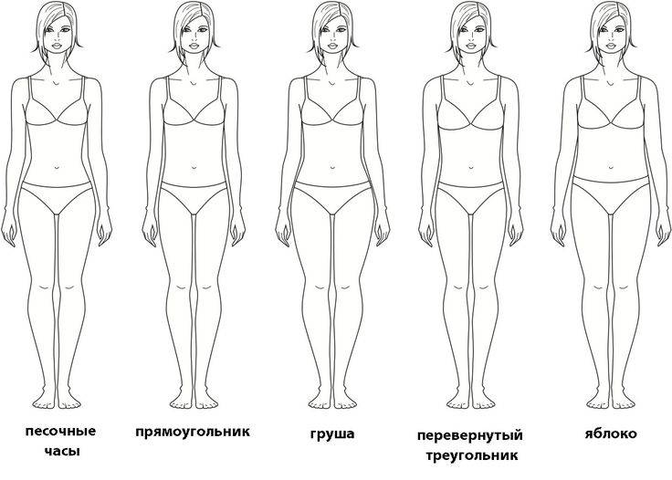 Типы женских фигур - описания, примеры и фото