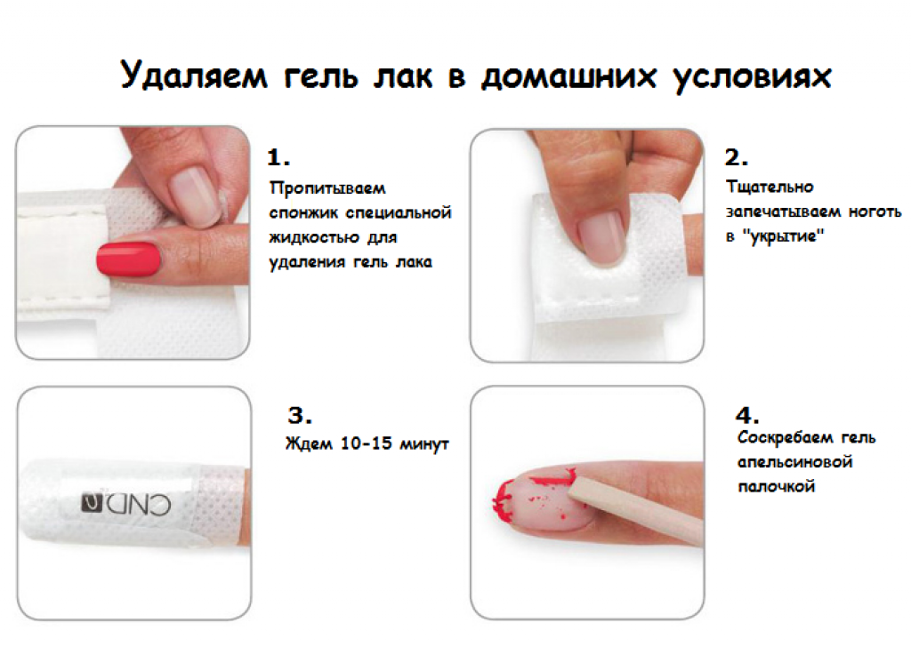 Как снять нарощенные ногти (акриловые и гелевые) дома и не испортить их!