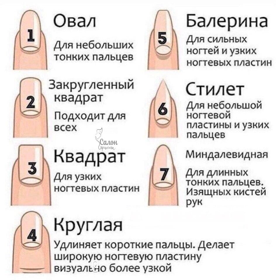 Как правильно подобрать форму ногтей