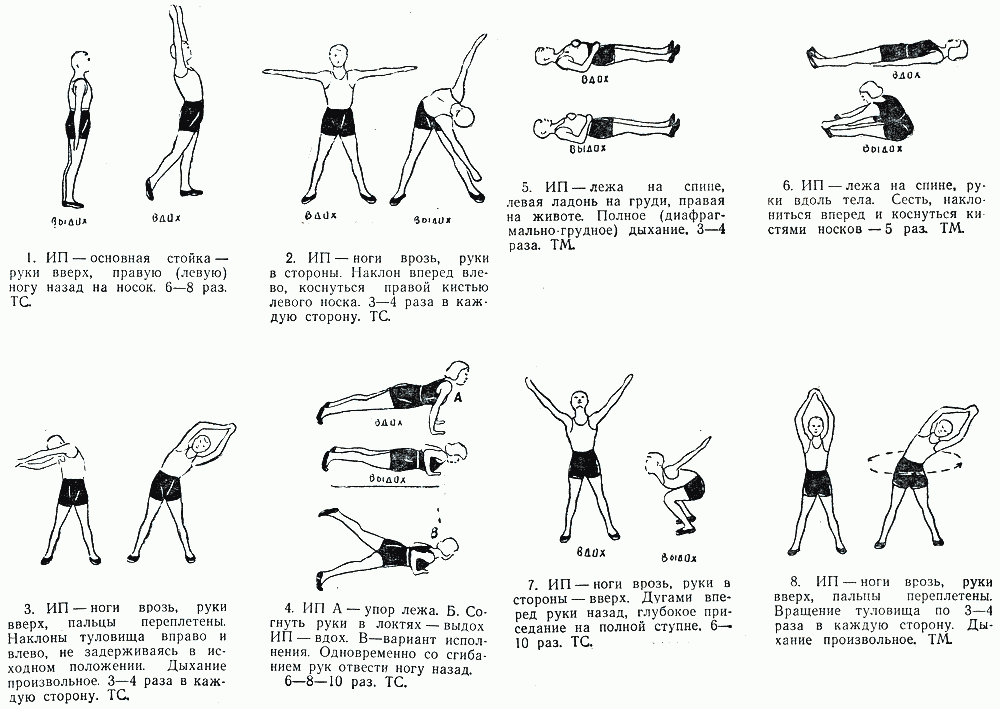 Упражнения для плечевого сустава по бубновскому