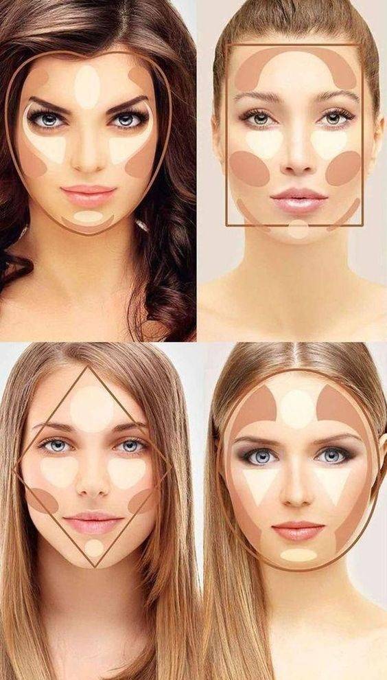 Как при помощи макияжа сделать полное лицо более худым: советы от визажистов - леди стиль жизни