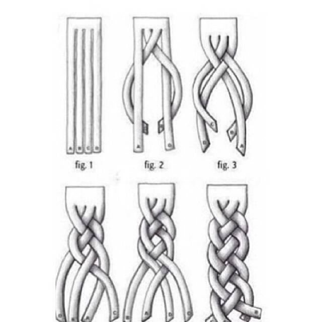 Коса из 4 прядей: схема плетения, инструкция, видео