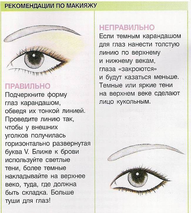 Как подобрать красивый макияж для круглых глаз