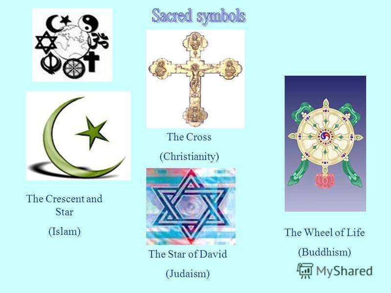 Православные тату — значение для мужчин и женщин, описание тату православный крест и других символов, места размещения, эскизы и фото работ