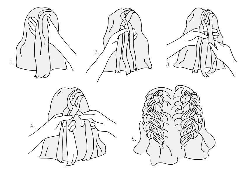 Пошаговая инструкция плетения колоска + 3 варианта оформления. колосок прическа — техника выполнения и советы как сделать для коротких, средних и длинных волос (125 фото + видео)