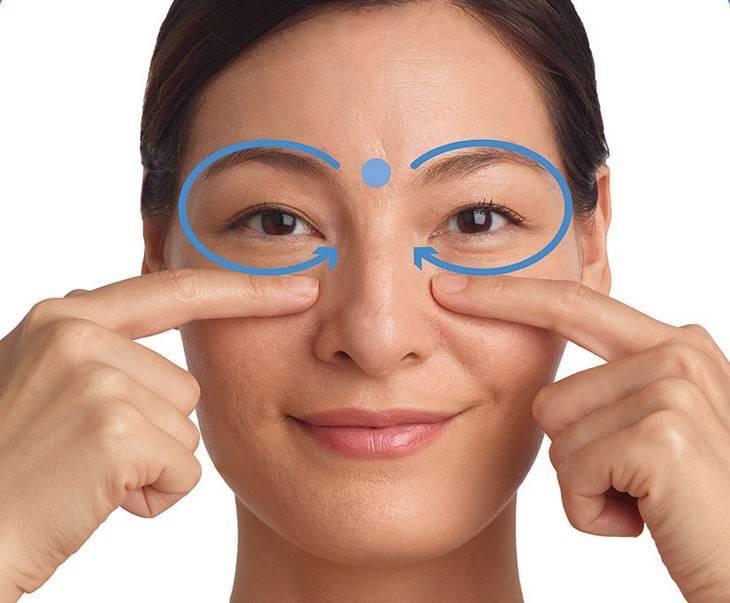 Как правильно делать лимфодренажный массаж для области глаз?