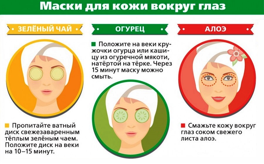 Бюджетные и эффективные маски для проблемной кожи лица. делаем в домашних условиях. - автор екатерина данилова - журнал женское мнение