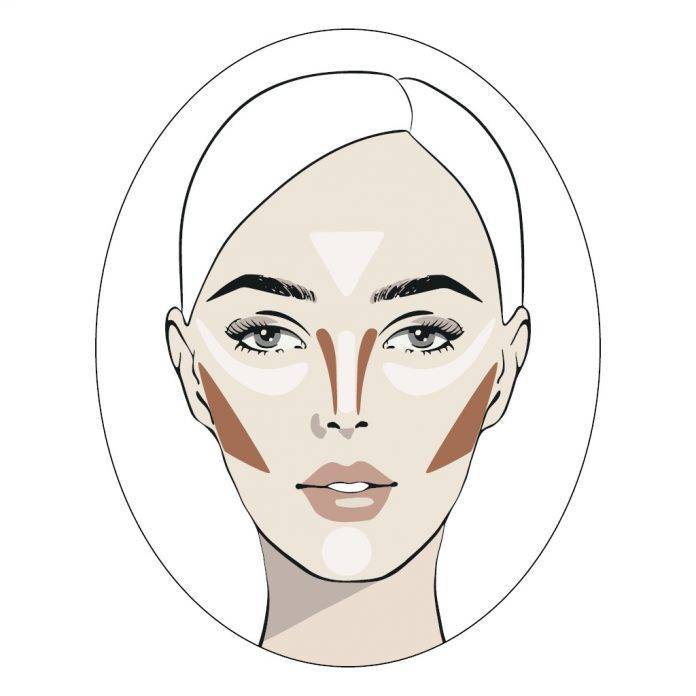 Как наносить макияж глаз: 15 шагов (с иллюстрациями)