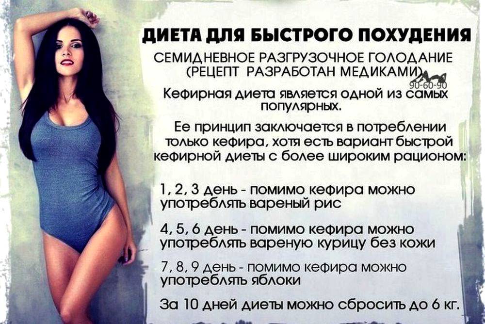 План похудения на месяц на 10 кг для девушки