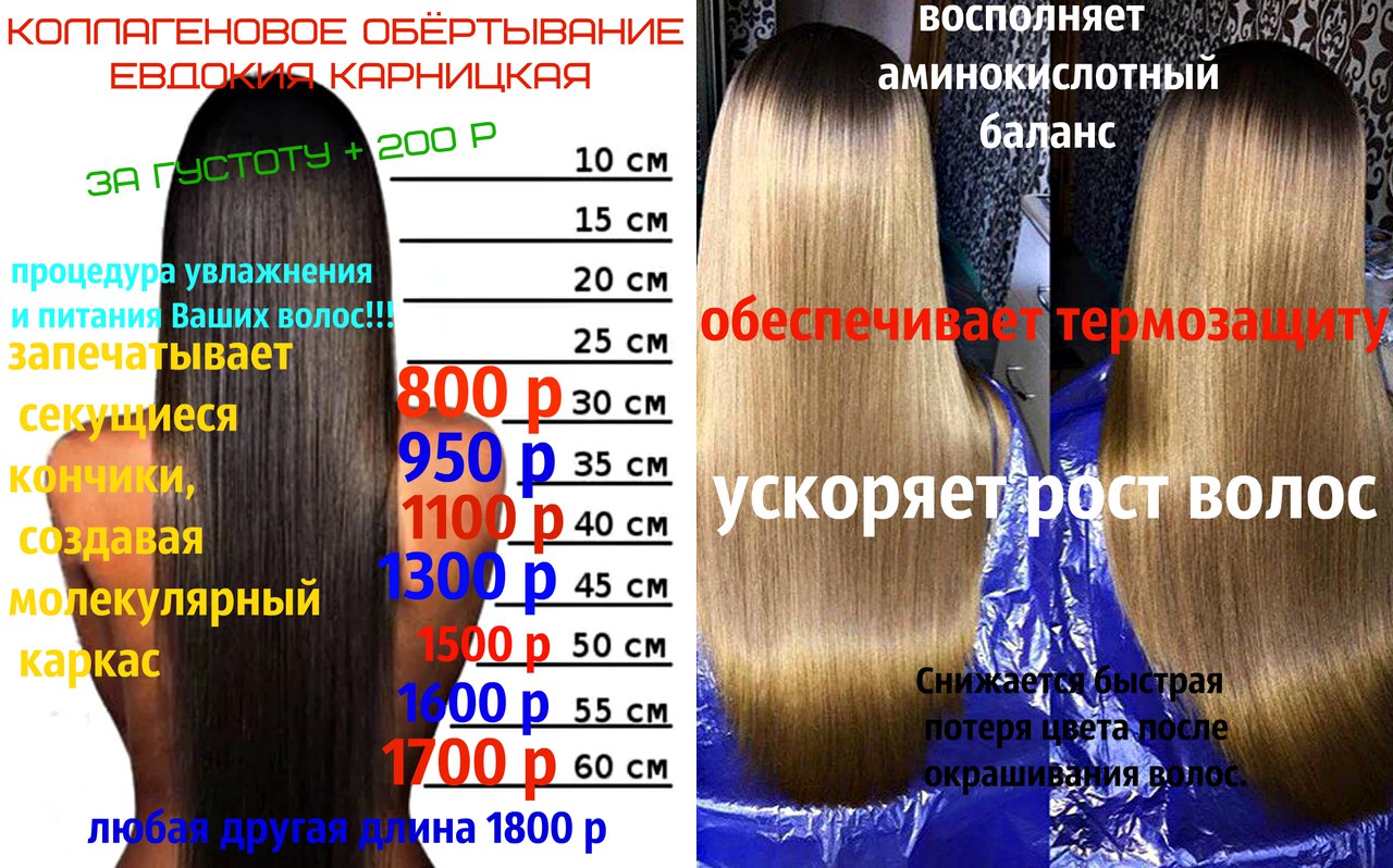 Коллагеновое выпрямление волос
