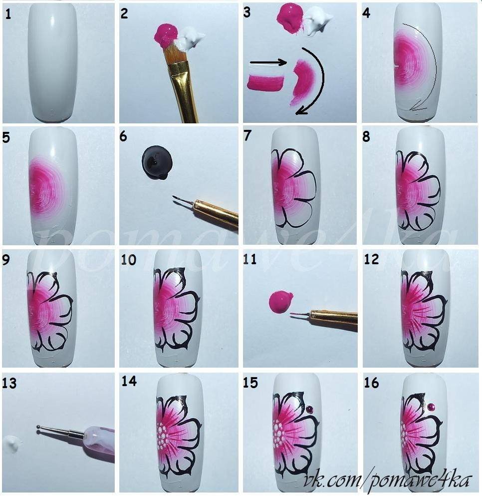 Рисовать красками на ногтях легко! Что понадобится начинающему мастеру?