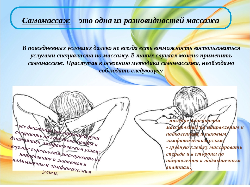 Как правильно делать массаж. Самомассаж. Приемы самомассажа для детей. Основные приемы массажа и самомассажа. Самомассаж схема.