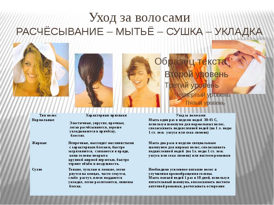 Уход за волосами в домашних условиях: восстановление, лечение, маски, отзывы, тайны как сделать здоровые волосы, комплексный, экспресс, экстренный, глубокий уход